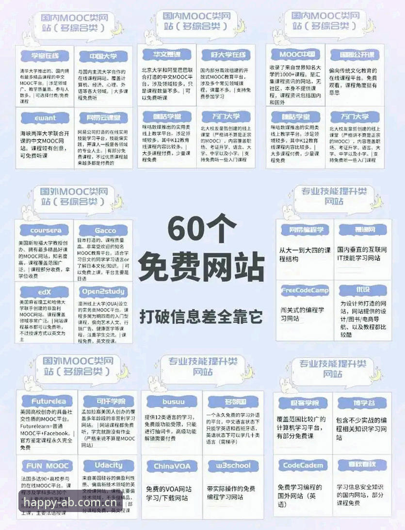 享受玩乐的每一刻CN网页登录怎么下载 揭秘享受玩乐的每一刻CN网页登录下载,你不知道的那些关键细节